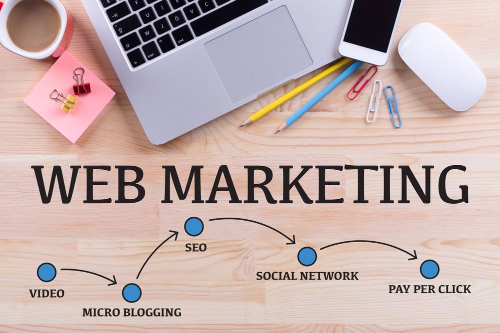 What are the steps to define for a web marketing strategy?